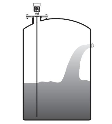 ������(d��o)�����_(d��)��λӋ���b�D