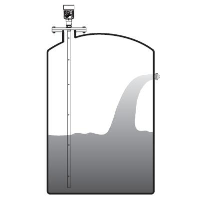 ͬ�S�������_��λӋ���b�D