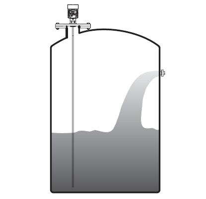 �Uʽ�������_��λӋ���b�D